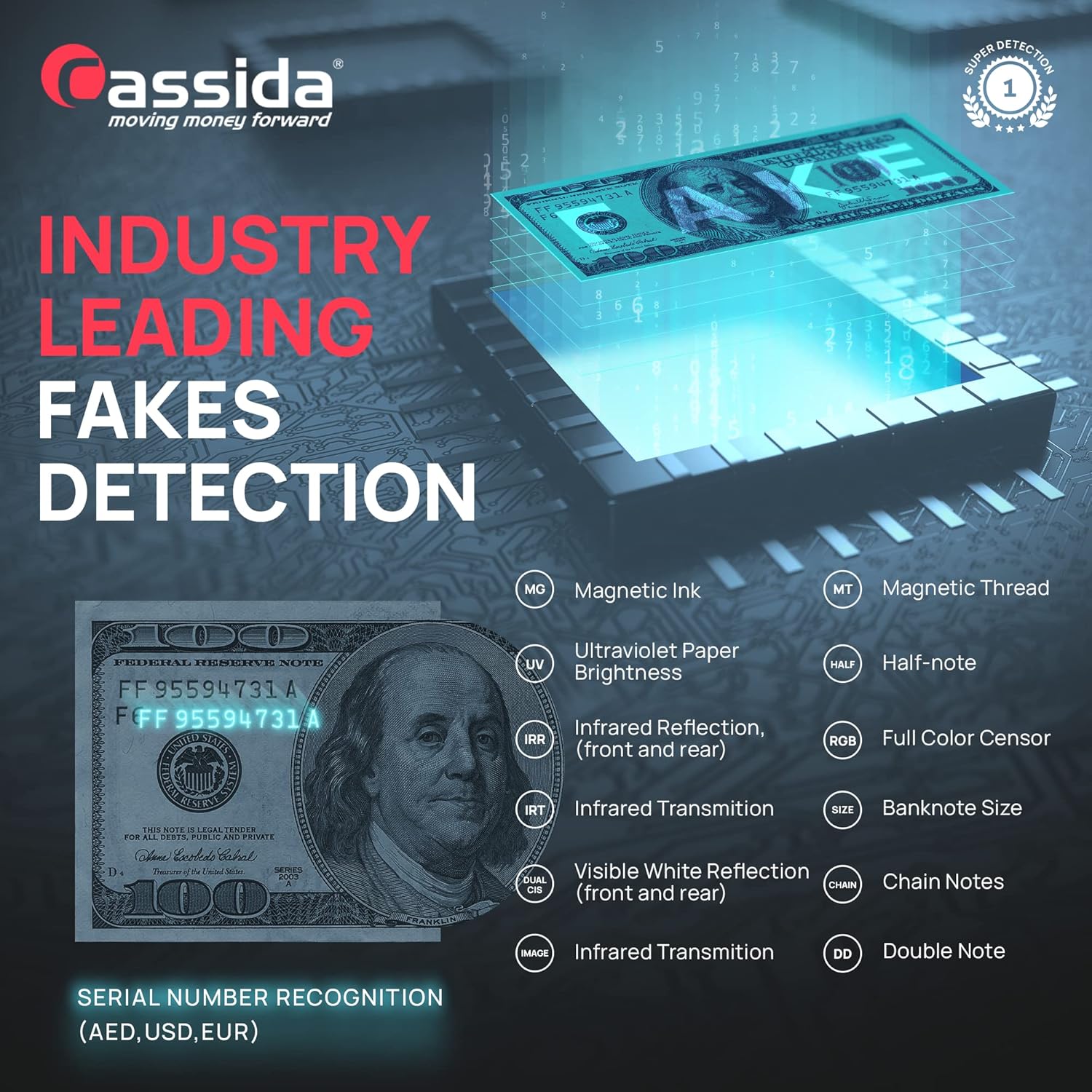 Cassida XPECTO Mix value counter Cash counting machine detector bill counter with Cassida cover 20 Currencies WITH SN Reading with Dust Cover - Image 4