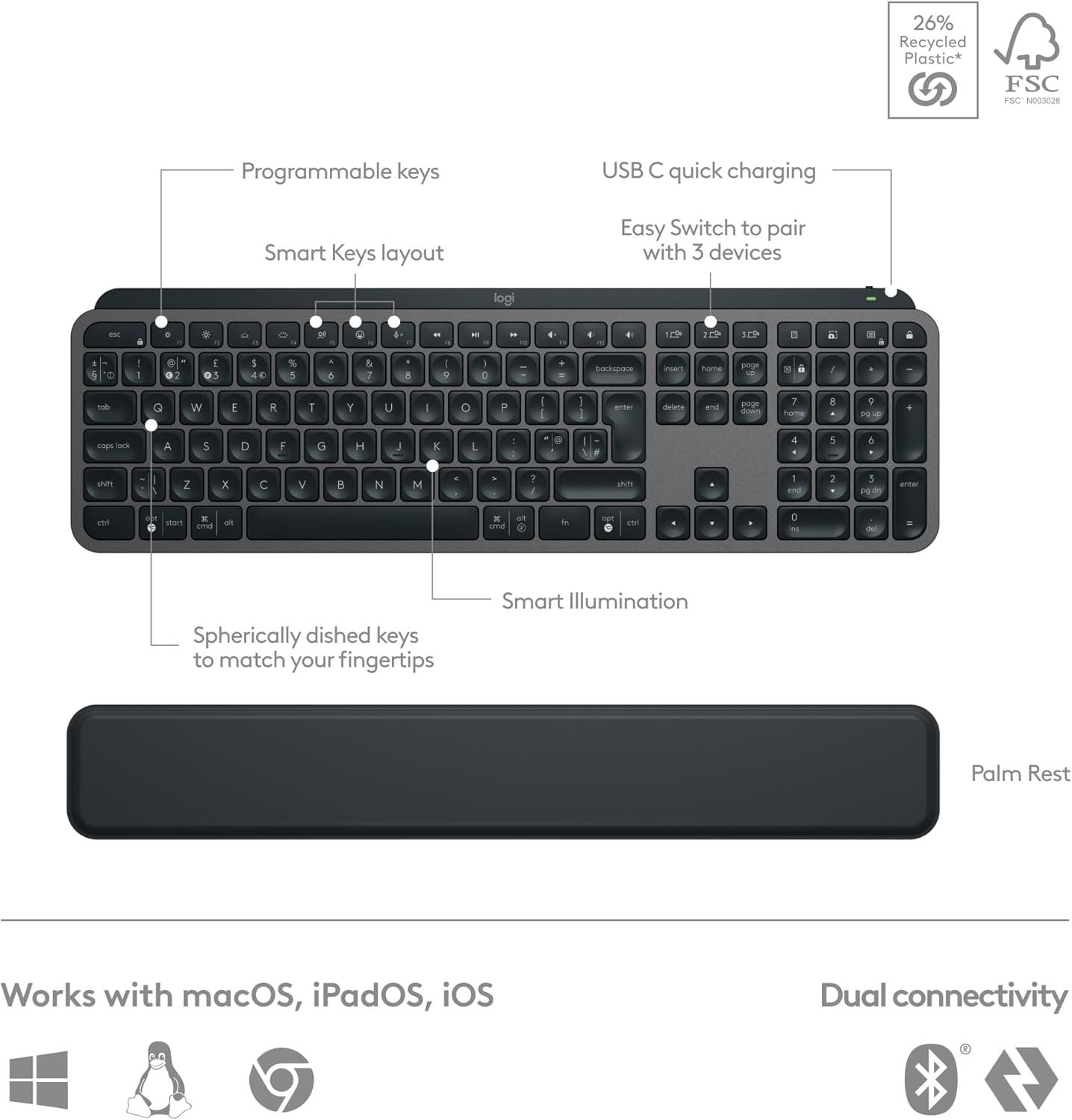 Logitech MX Keys S Combo - Performance Wireless Keyboard and Mouse with Palm Rest, Customizable Illumination, Fast Scrolling, Bluetooth, USB C, for Windows, Linux, Chrome, Mac - Graphite, ARA Layout - Image 4