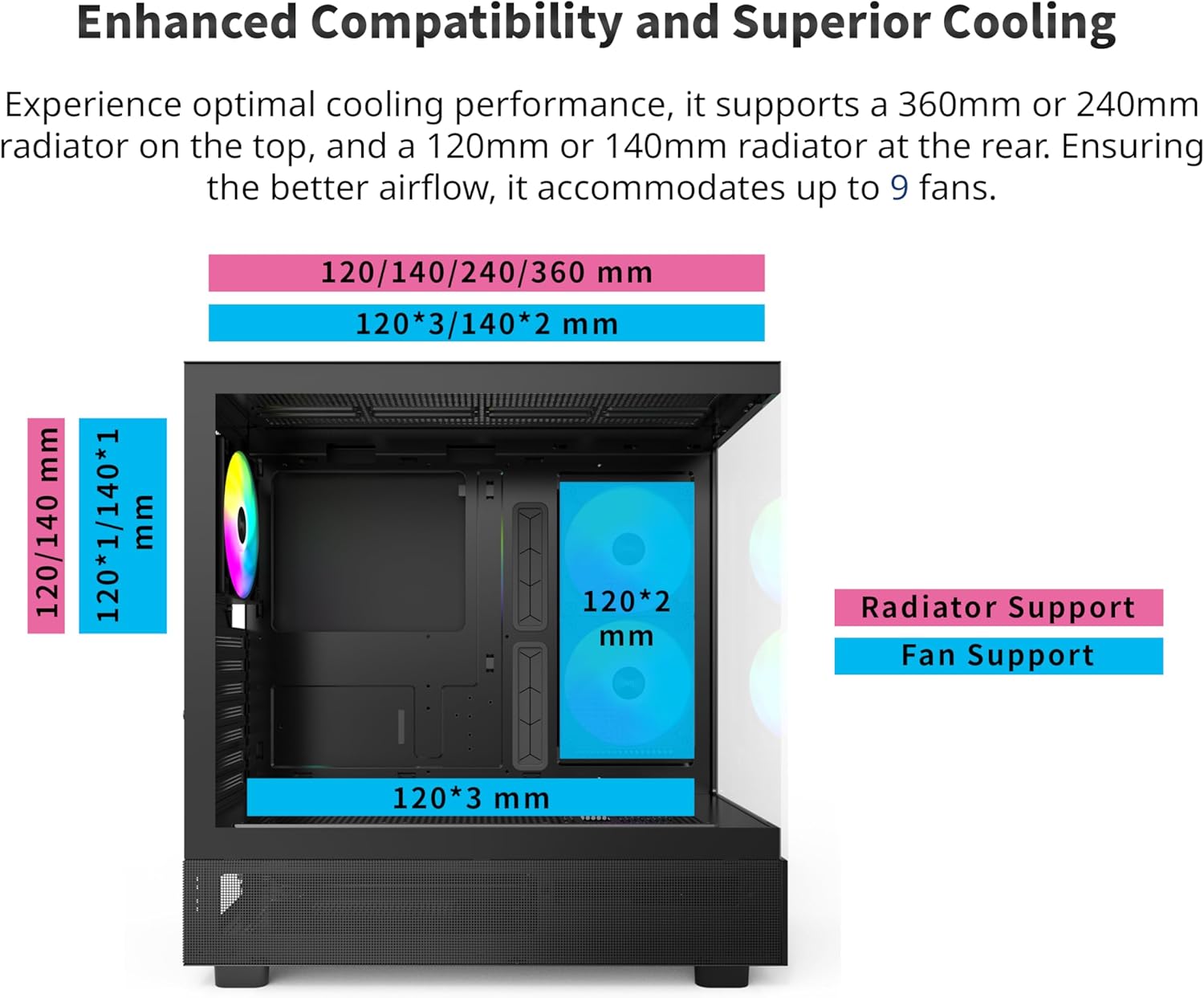 MONTECH XR, ATX Mid-Tower PC Gaming Case, 3 x 120mm ARGB PWM Fans Pre-Installed, Full-View Dual Tempered Glass Panel, Wood-Grain Design I/O Interface, , 360mm Radiator Support, - Image 4