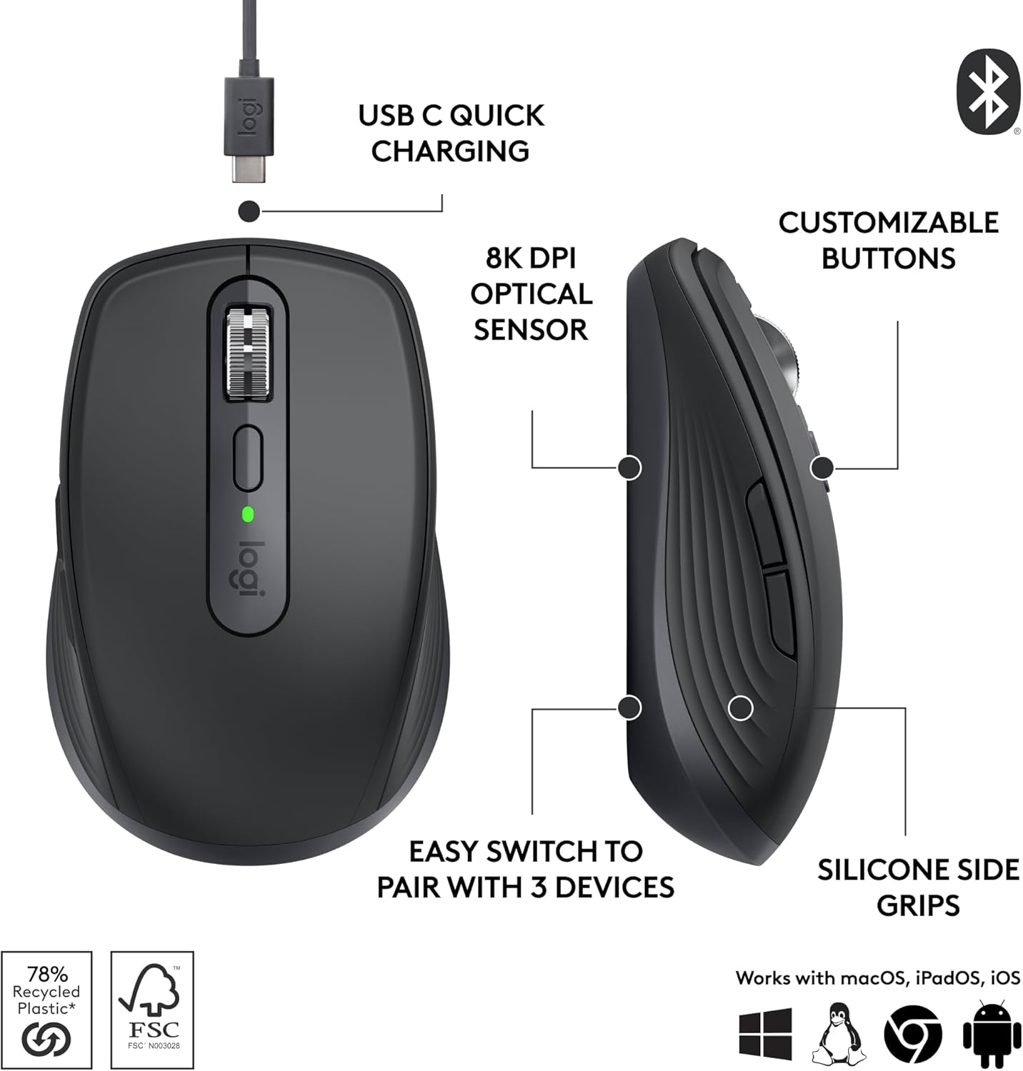 Logitech MX Anywhere 3S Compact Wireless Mouse, Fast Scrolling, 8K DPI Any-Surface Tracking, Quiet Clicks, Programmable Buttons, USB C, Bluetooth, Windows PC, Linux, Chrome, Mac - Graphite - Image 3