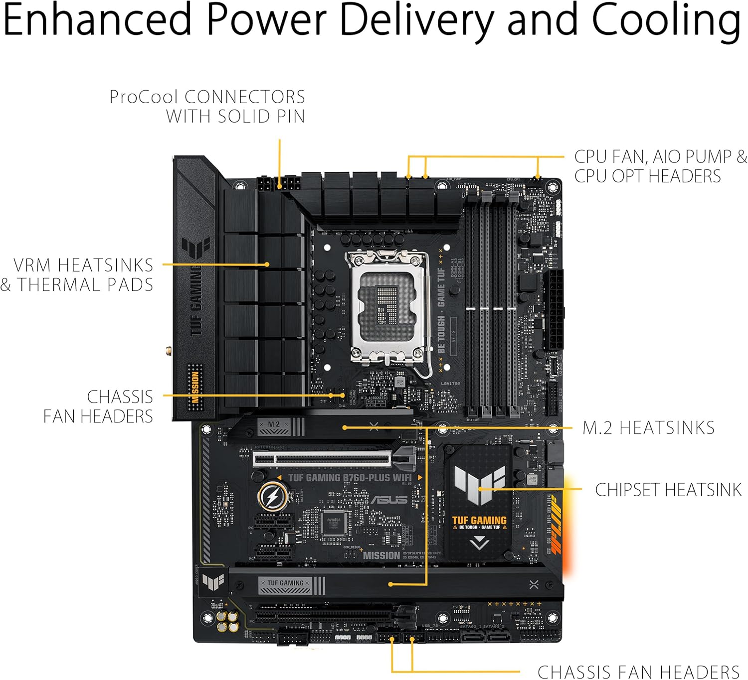 ASUS TUF GAMING B760-PLUS WIFI (13th and 12th Gen)LGA 1700 ATX motherboard with PCIe 5.0, 3xPCIe 4.0 M.2 slots,DDR5,2.5Gb LAN,USB 3.2 Gen 2x2 Type-C, front USB 3.2 Gen 2 Type-C, Thunderbolt 4, AEMP II - Image 2